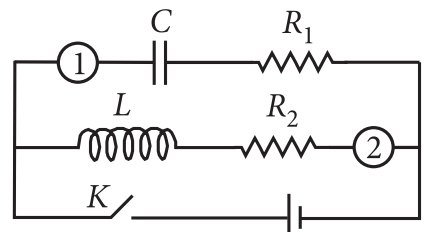 Question Image