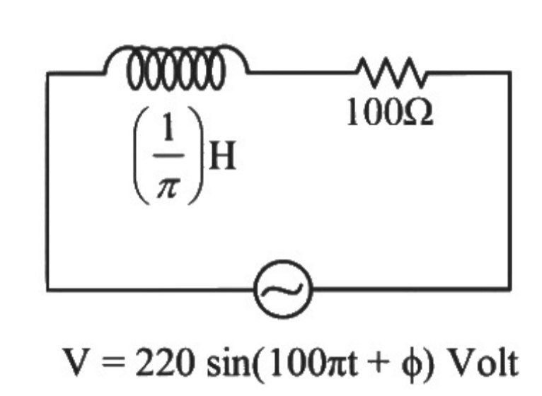 Question Image