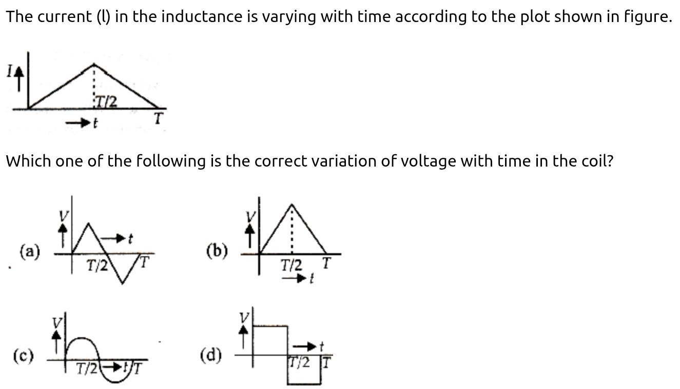 Question Image